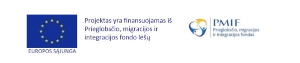 Skelbiamas lietuvių kalbos mokymų Lietuvoje apsigyvenusiems trečiųjų asmenų piliečiams organizavimo ir vedimo paslaugos pirkimas